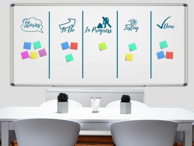 whiteboard-4054377_1920 décomposition d'un projet en étapes plus petites